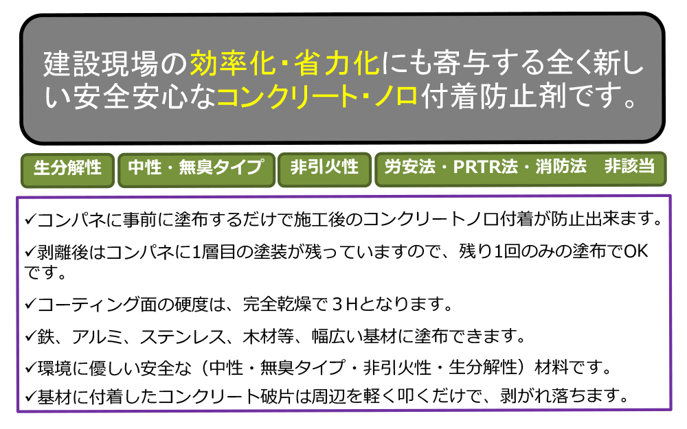C-DEFENSERとは